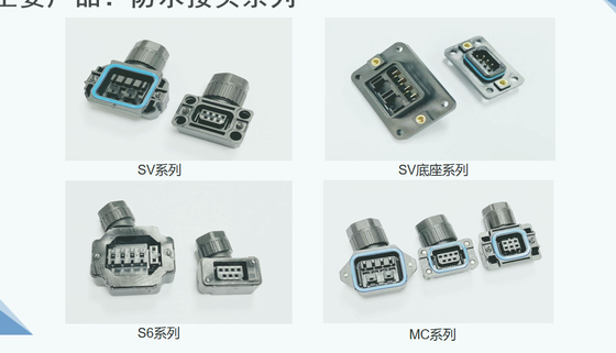 D-SUB SV SV Base SV-6 MC JN11 Servo-câble connecteur MC04 et connecteurs JN4F JN6F JN8F